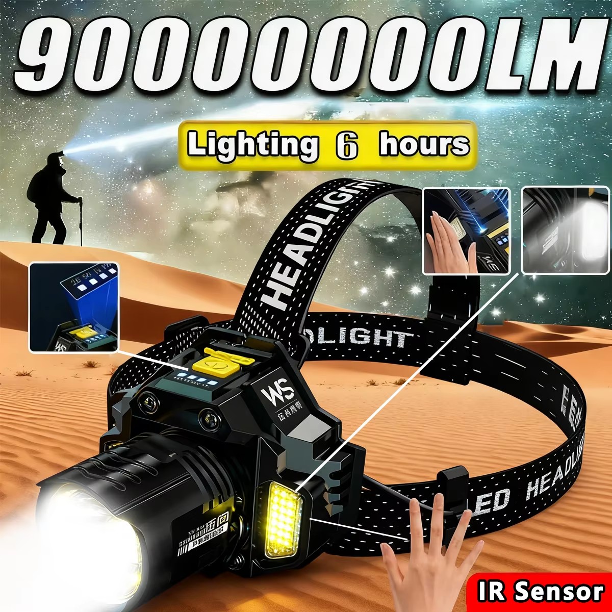 Outdoor Lighting With Sensor - Farol LED poderoso recarregável com sensor