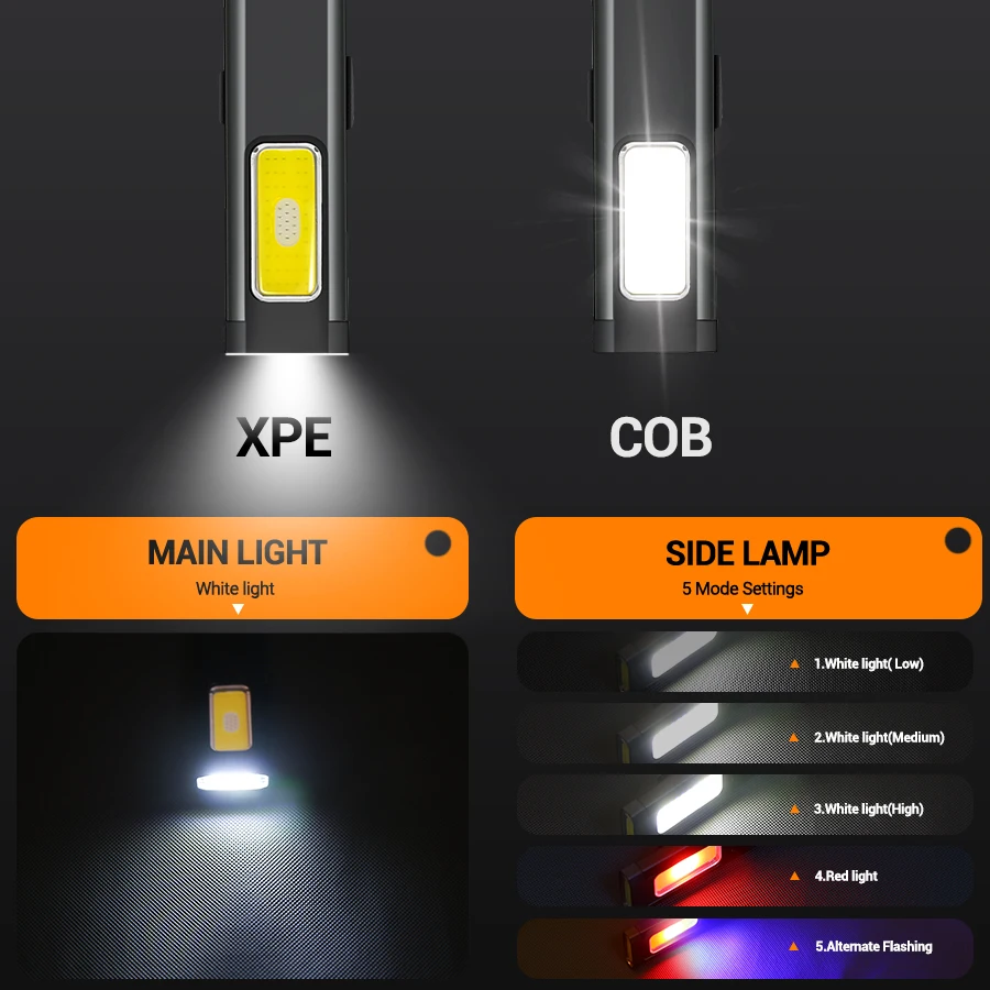 Mini lanterna led recarregável - Outdoor Lighting Panel avaliação e preço