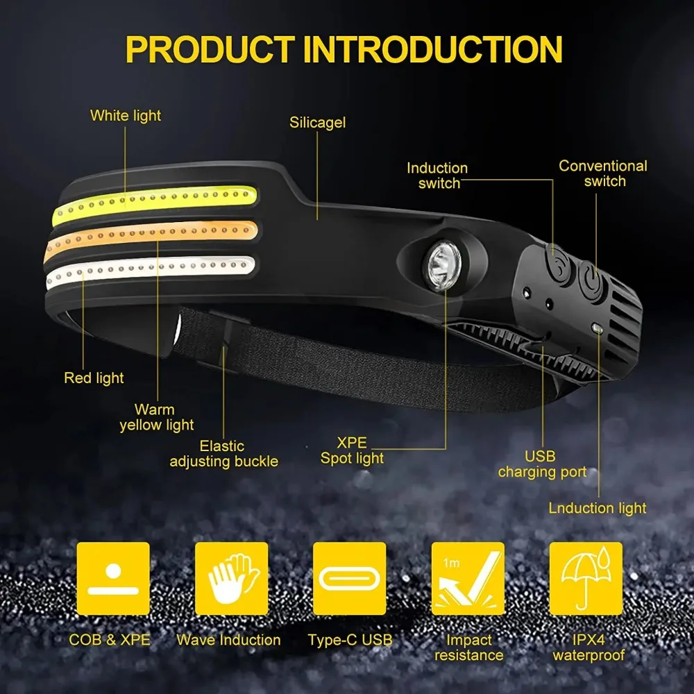 Recarregável cob led farol de  - Outdoor Lighting With Sensor avaliação e preço