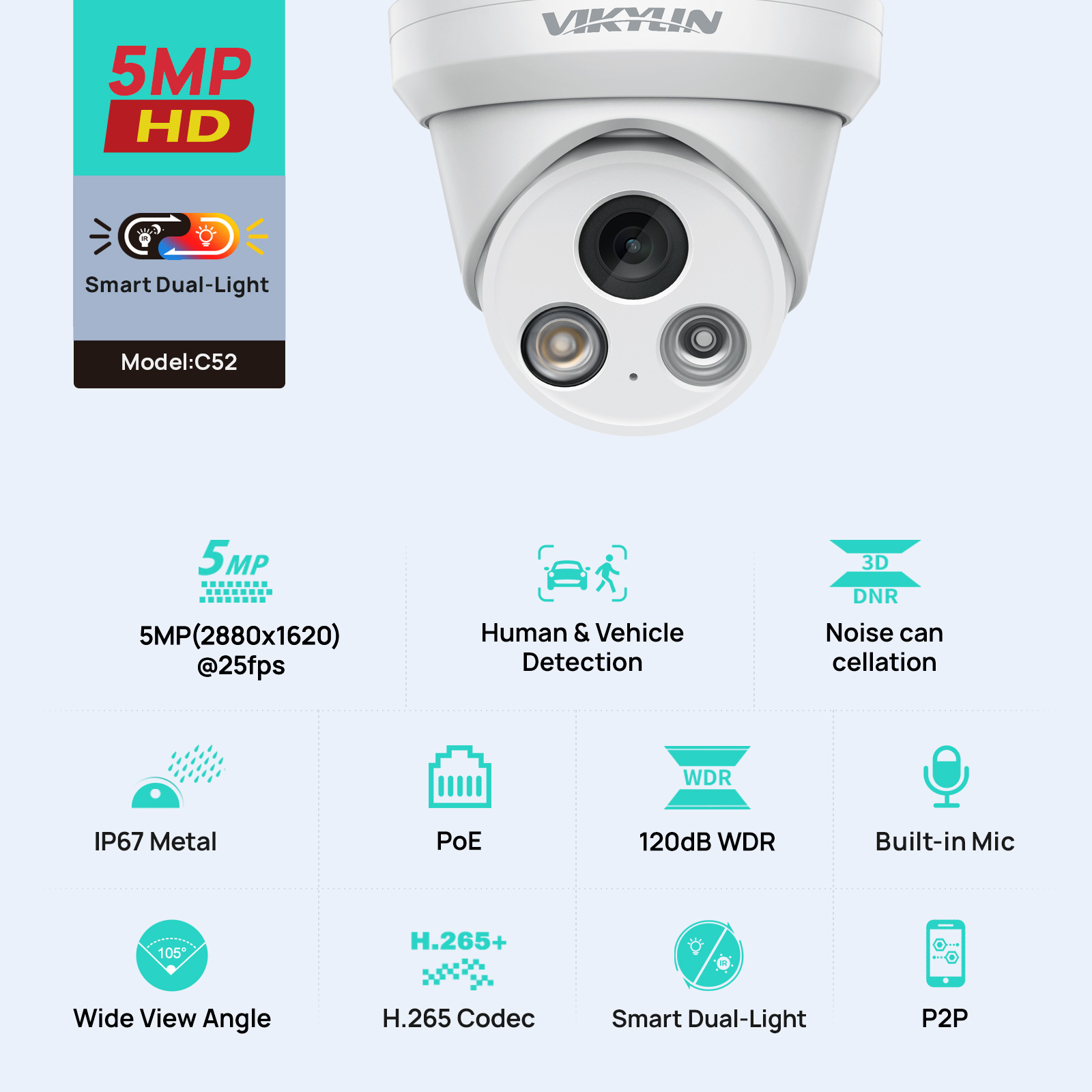 Câmera IP Inteligente VIKYLIN  - Outdoor Lighting Mains Powered avaliação e preço