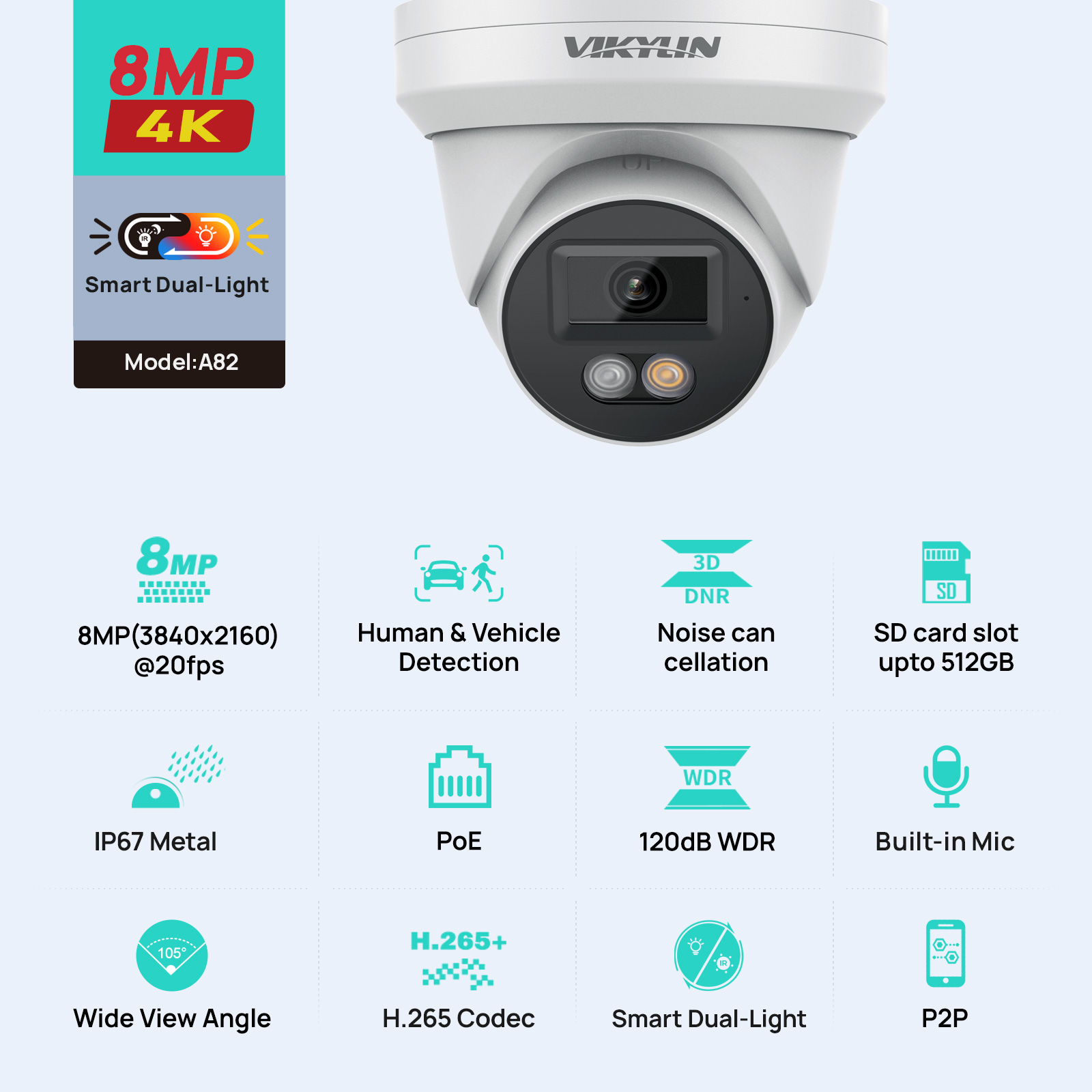 Câmera de Segurança IP VIKYLIN - Outdoor Lighting Mains Powered avaliação e preço
