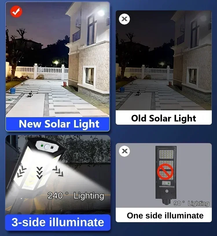 Lanterna Solar Mais Recente, P - Outdoor Lighting With Sensor avaliação e preço
