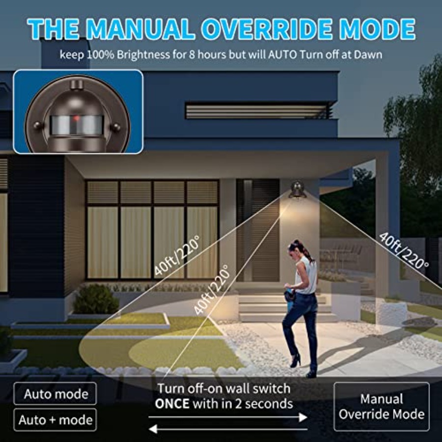 Kit com 2 Arandelas de Parede  - Outdoor Lighting With Sensor avaliação e preço