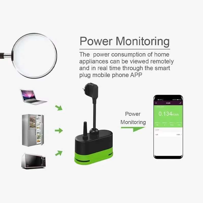 Tomada Inteligente Externa Tuy - Outdoor Lighting Timer avaliação e preço