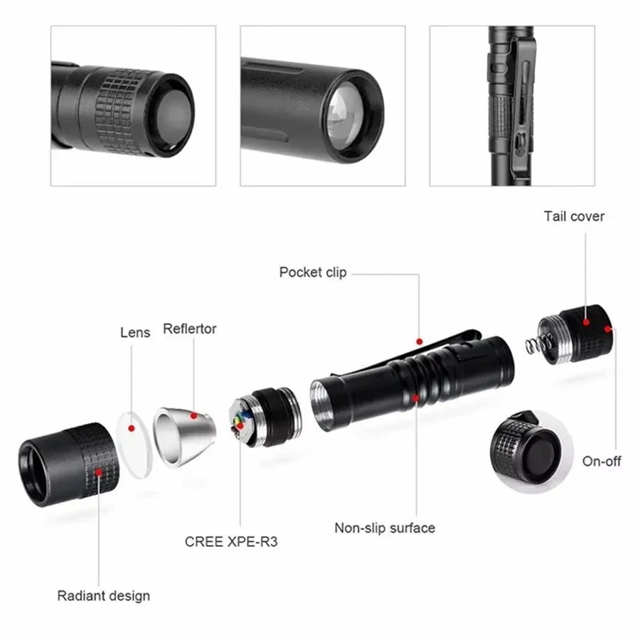 Mini lanterna led portátil de  - Outdoor Lighting Panel avaliação e preço