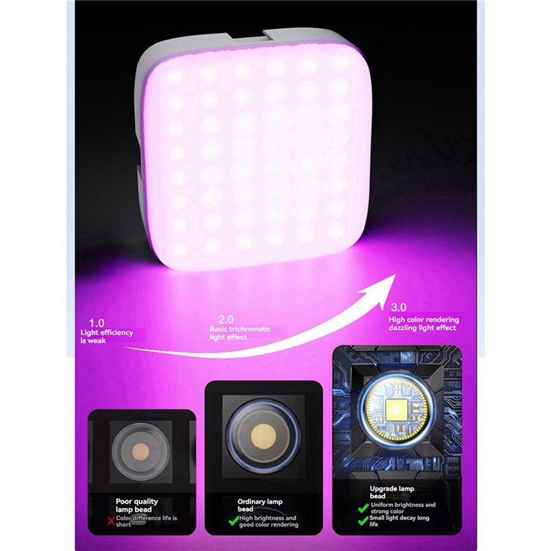 【Em Promoção】Luz LED Magnética - Outdoor Lighting On Sale avaliação e preço
