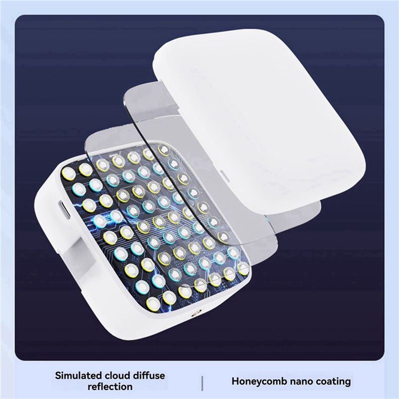 【Em Promoção】Luz LED Magnética - Outdoor Lighting On Sale avaliação e preço