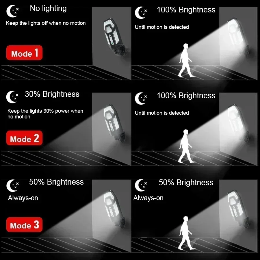 12000lm poderosa lâmpada de pa - Halo Outdoor Lighting avaliação e preço