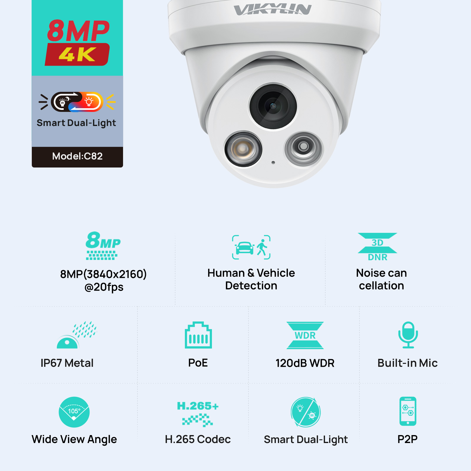 Câmera IP VIKYLIN 8MP 4K com L - Outdoor Lighting Mains Powered avaliação e preço