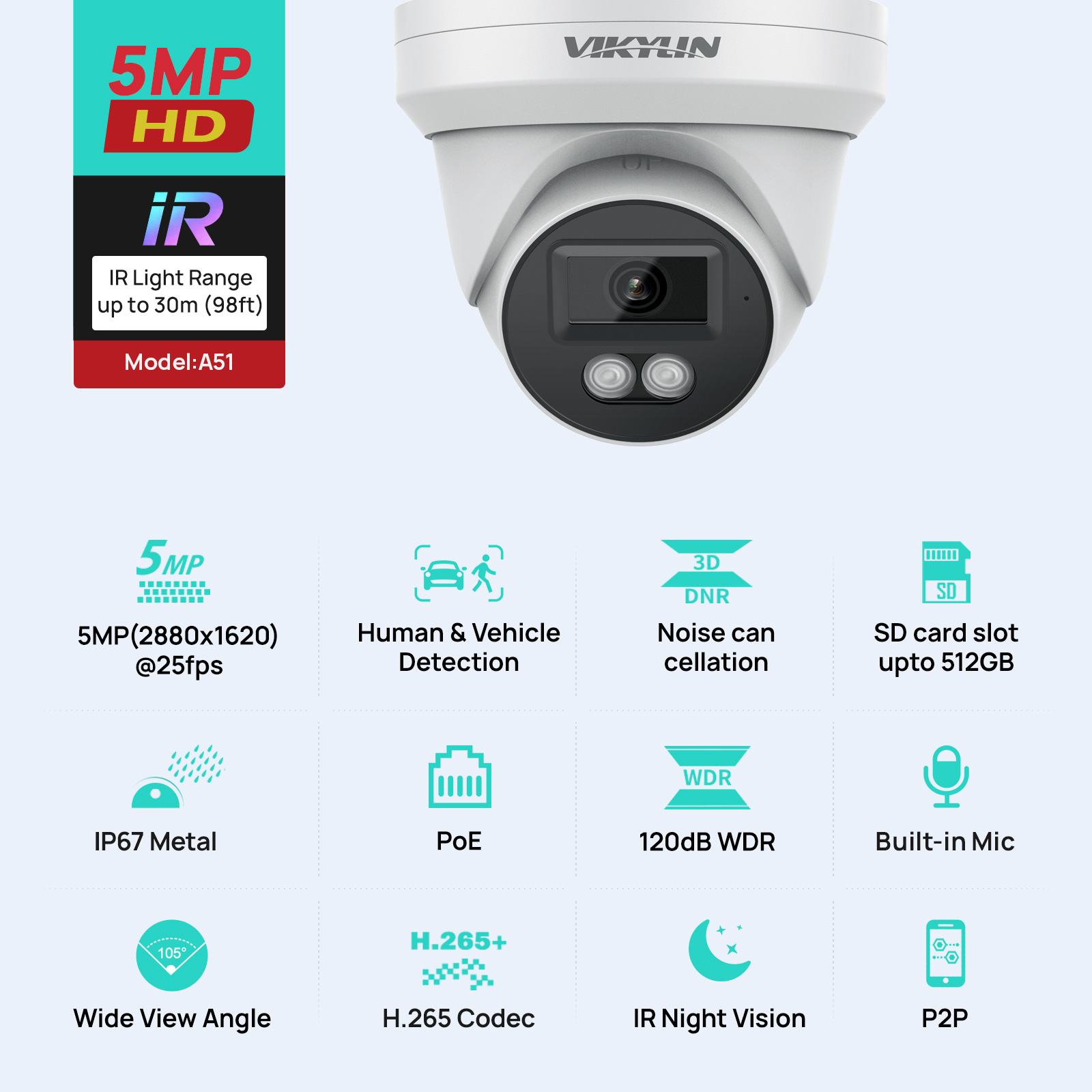 Câmera de Segurança IP VIKYLIN - Outdoor Lighting Mains Powered avaliação e preço
