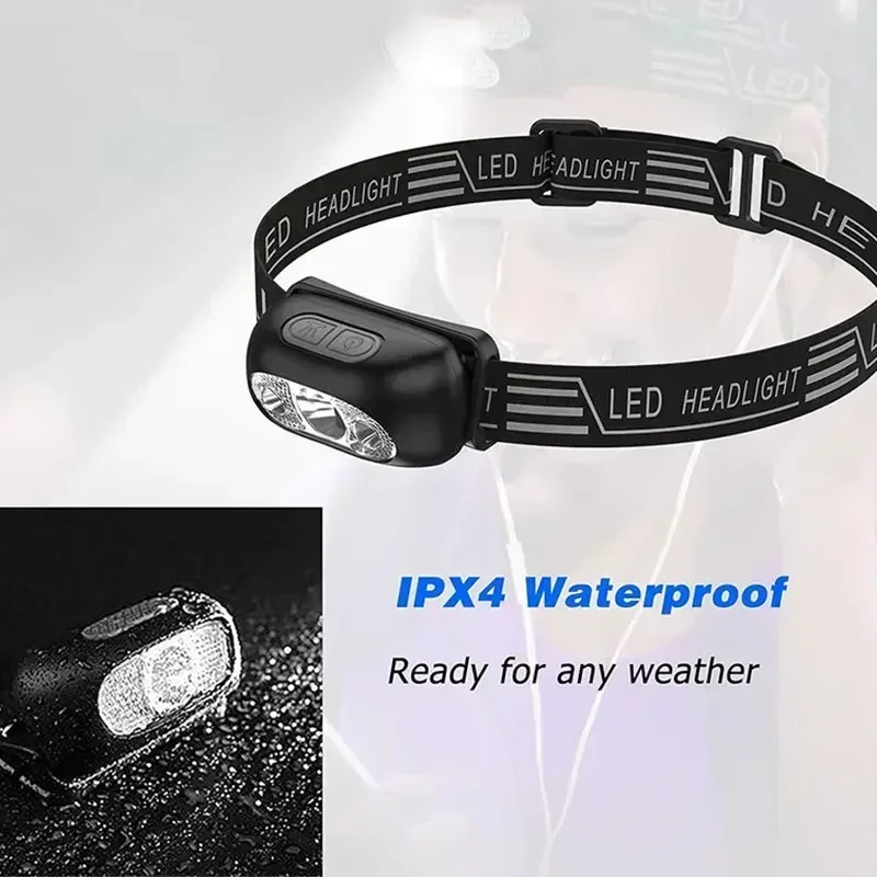 Lanterna de Cabeça Mini LED Po - Outdoor Lighting With Sensor avaliação e preço