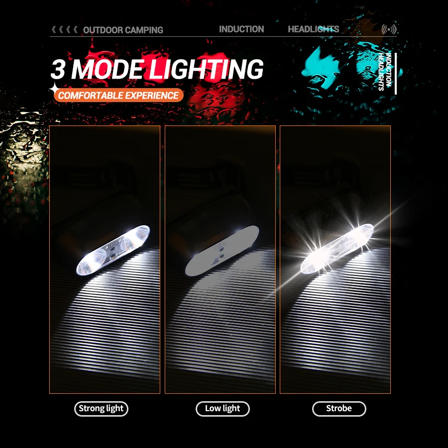 Luz forte farol mini led noite - Outdoor Lighting With Sensor avaliação e preço