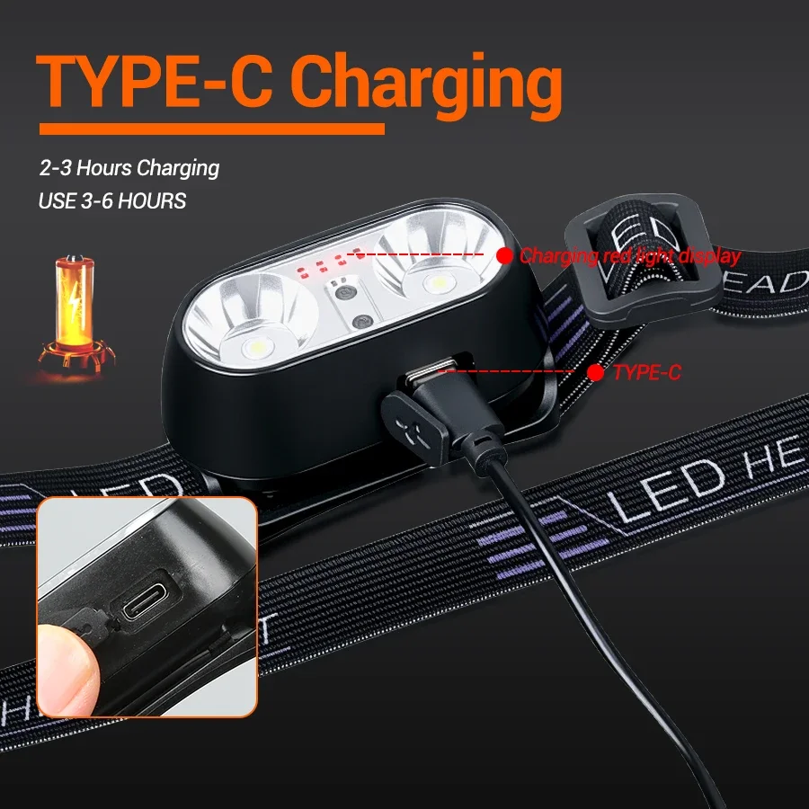 Luz forte farol mini led noite - Outdoor Lighting With Sensor avaliação e preço