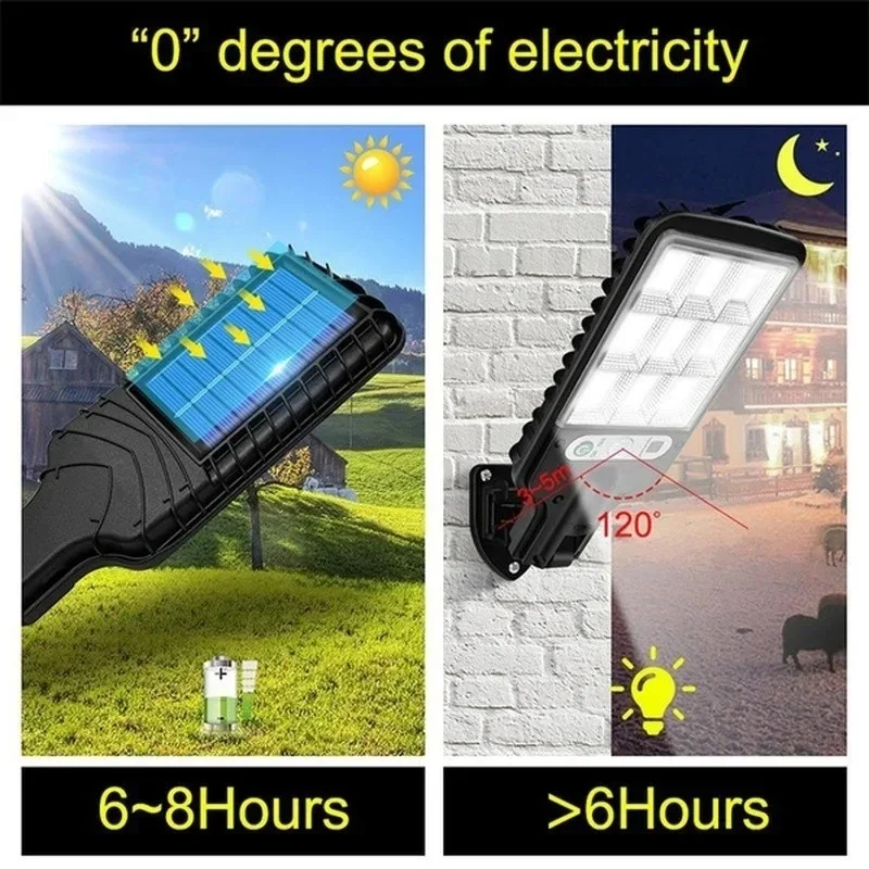Luzes Solares para Jardim com  - Halo Outdoor Lighting avaliação e preço