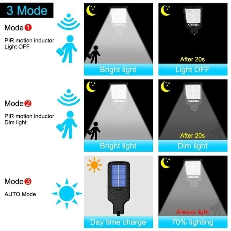Luzes Solares para Jardim com  - Halo Outdoor Lighting avaliação e preço
