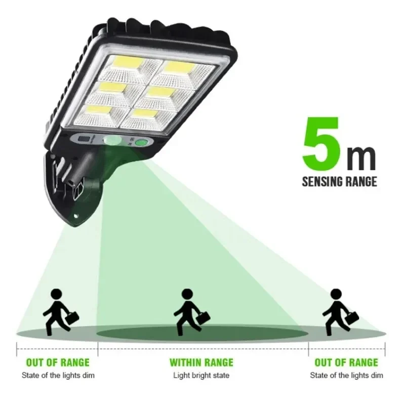Luzes Solares para Jardim com  - Halo Outdoor Lighting avaliação e preço