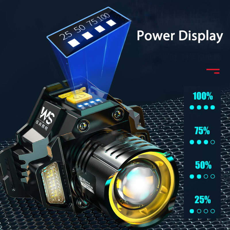 Farol LED poderoso recarregáve - Outdoor Lighting With Sensor avaliação e preço