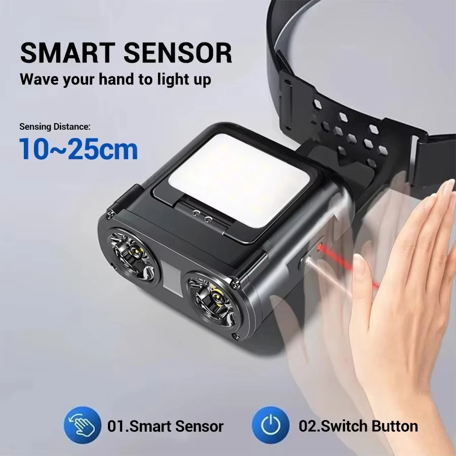 Ultra brilhante mini lâmpada d - Outdoor Lighting With Sensor avaliação e preço