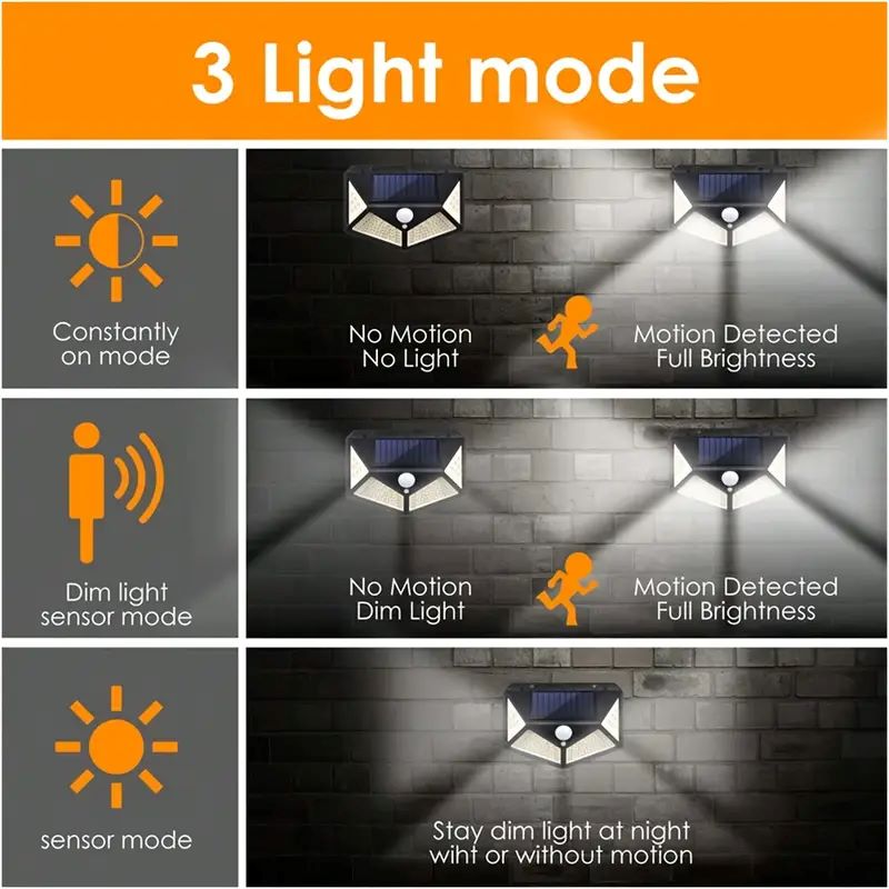Luz Solar de Jardim Externa co - Outdoor Lighting With Sensor avaliação e preço