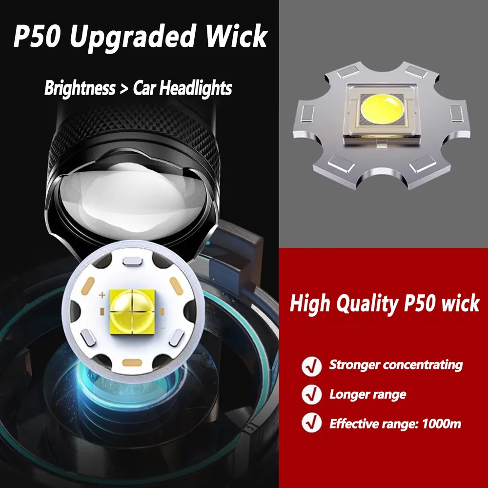 Lanterna LED Recarregável com  - Outdoor Lighting Panel avaliação e preço