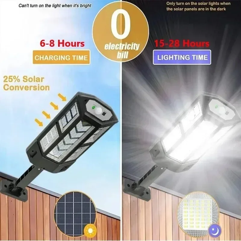 Luz Solar LED Super Brilhante  - Outdoor Lighting With Sensor avaliação e preço